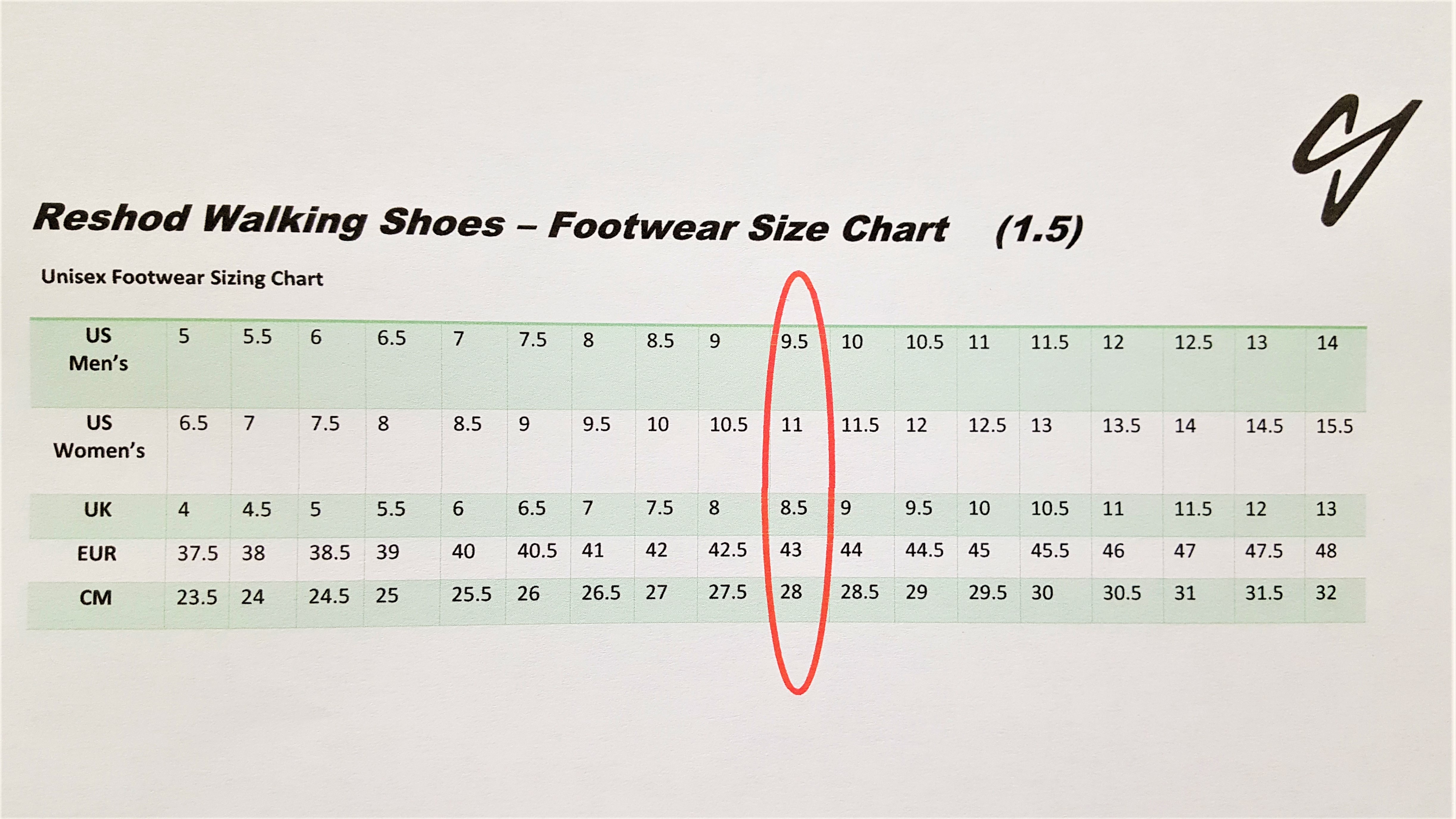 Shoe Number Size Chart